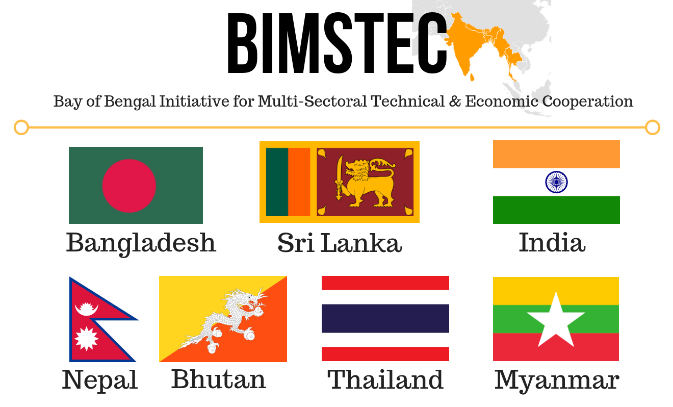 BIMSTEC