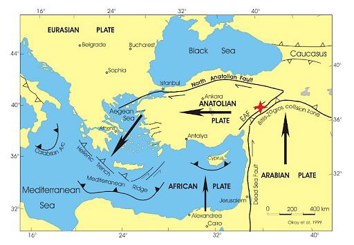 Anatolian Plate